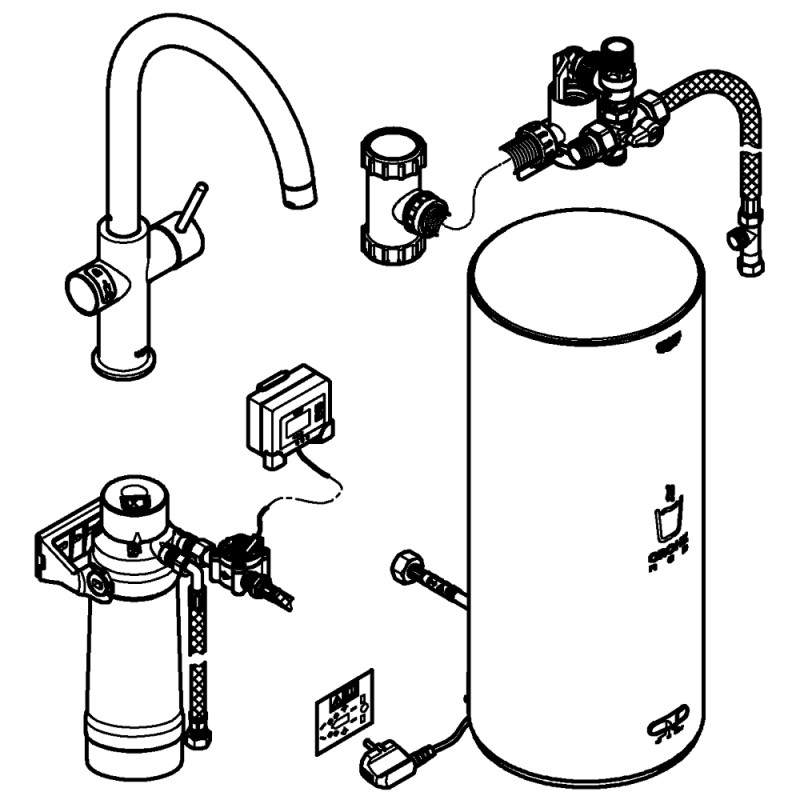 GROHE Red II Duo C-tud kedel L EU