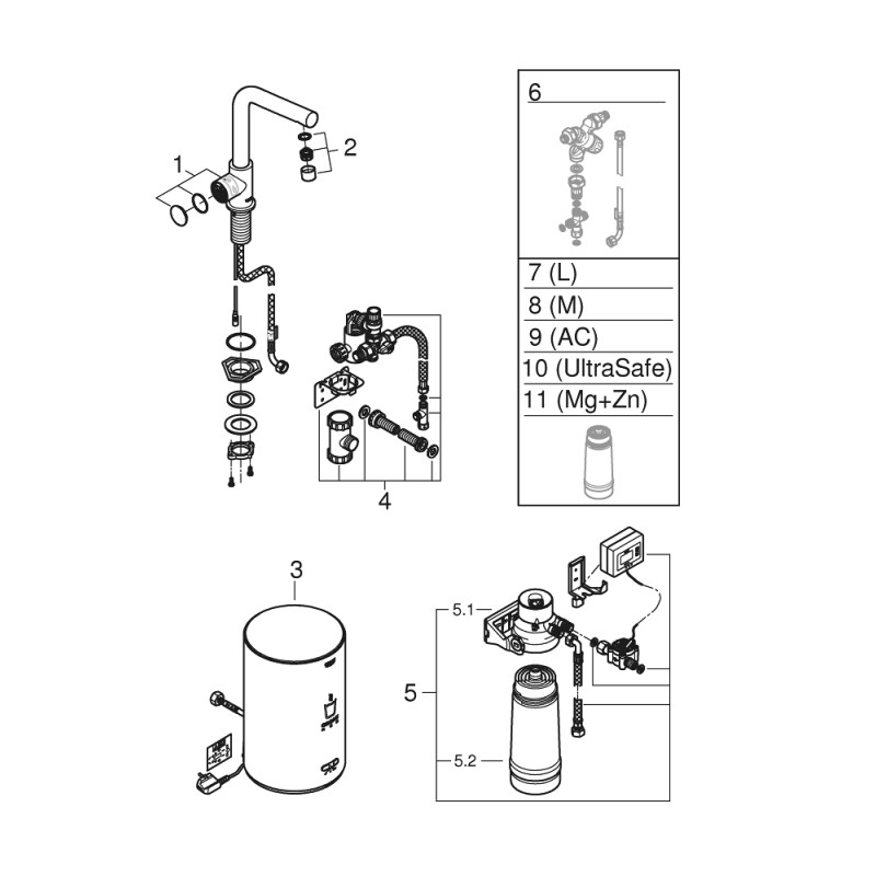 GROHE Red II Mono etgr køkk L-tud kedel