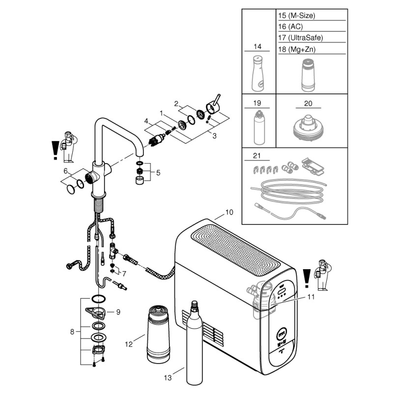 GROHE Blue Home etgreb køkken U-tud EU