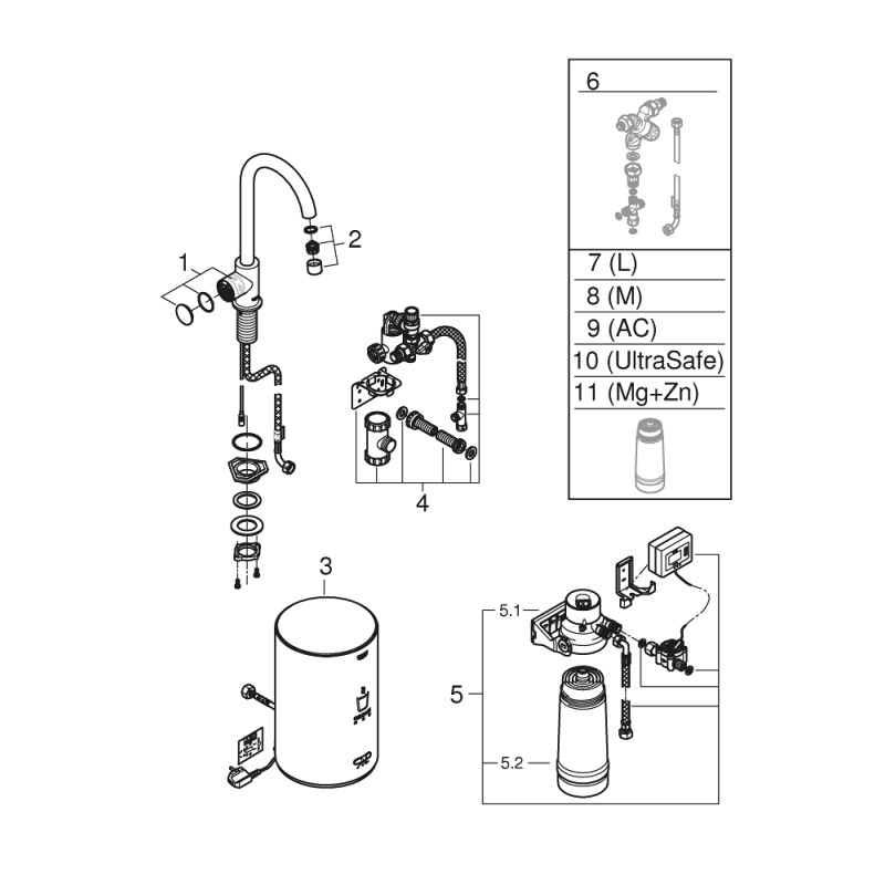 GROHE Red II Mono C-tud kedel M EU