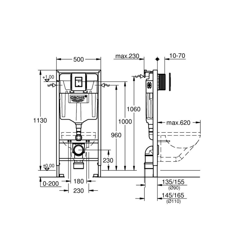 Solido 5in1 StartEdge WC-set 1,13m 6/3L
