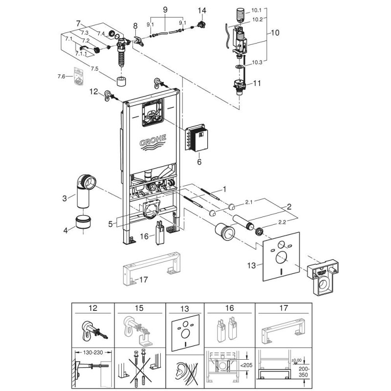 Sensia Basic Douchetoilet + Rapid SLX