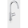 GROHE Red etgreb